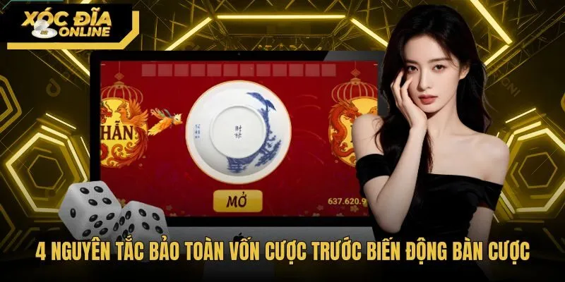 4-nguyen-tac-bao-toan-von-cuoc-truoc-bien-dong-ban-cuoc Kỷ luật cá nhân cùng nguyên tắc kiểm soát bàn cược