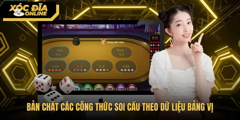 ban-chat-cac-cong-thuc-soi-cau-theo-du-lieu-bang-vi Bảng thống kê kết quả cùng chuỗi nhịp cầu ngẫu nhiên