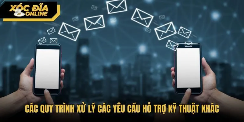 Quy trình tiếp nhận liên hệ xử lý khiếu nại minh bạch