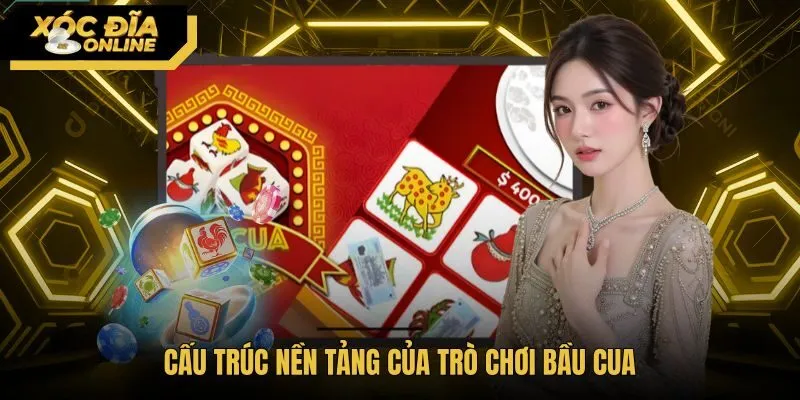 cau-truc-nen-tang-cua-tro-choi-bau-cua Cấu trúc bàn cược Bầu cua cùng sáu linh vật truyền thống