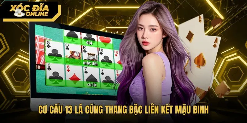 Cơ cấu bài Mậu binh cùng trật tự liên kết chuẩn xác