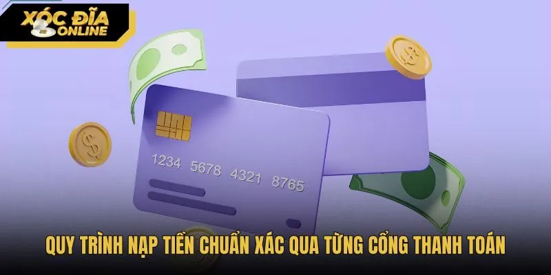 Các bước nạp tiền chuẩn xác qua từng cổng giao dịch