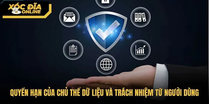 Các quyền quản lý dữ liệu cá nhân theo chính sách bảo mật online
